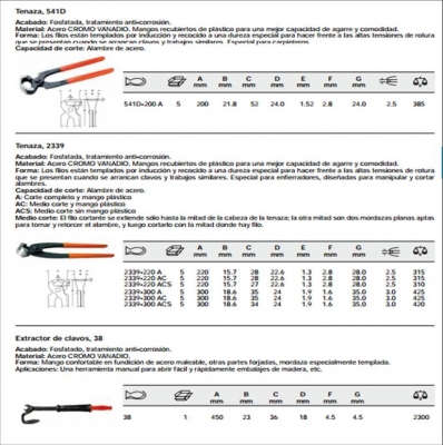 Tenazas Y Extractor De Clavos